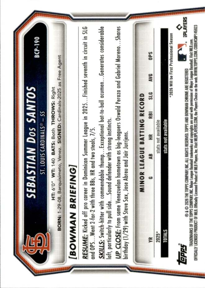 Sebastian Dos Santos card back