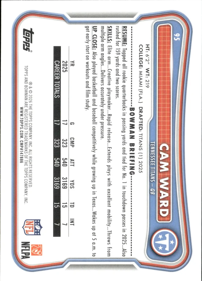 Cam Ward card back