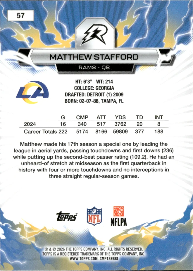 Matthew Stafford card back