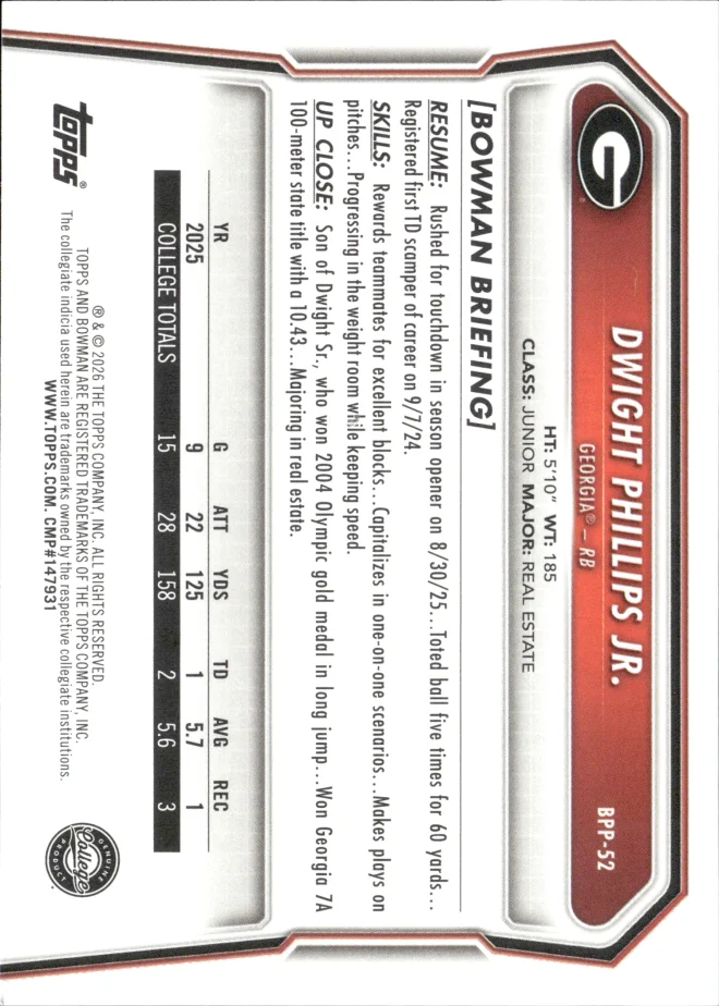 Dwight Phillips Jr. card back