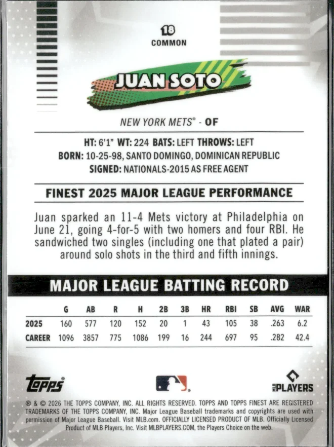 Juan Soto card back