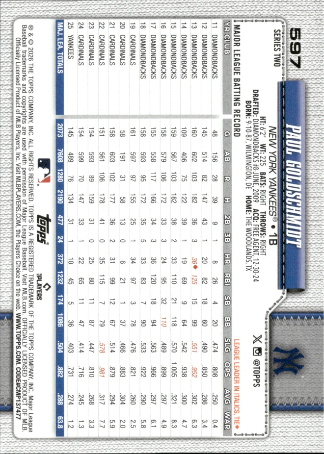 Paul Goldschmidt card back