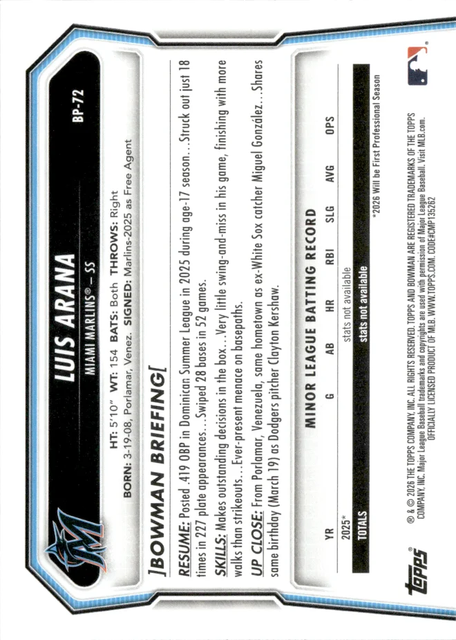 Luis Arana card back