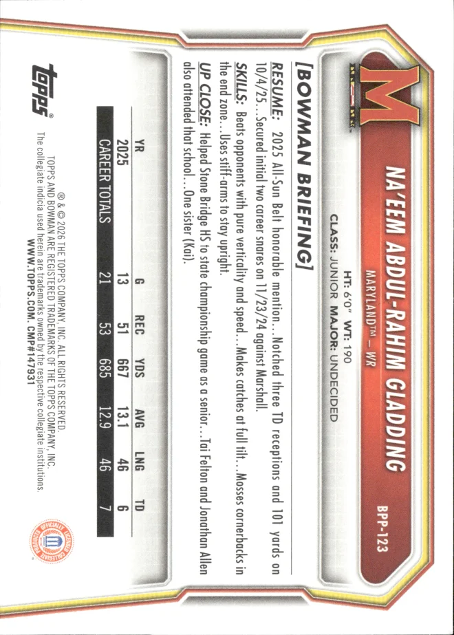 Na'eem Abdul-Rahim Gladding card back
