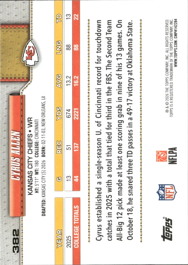 Cyrus Allen card back