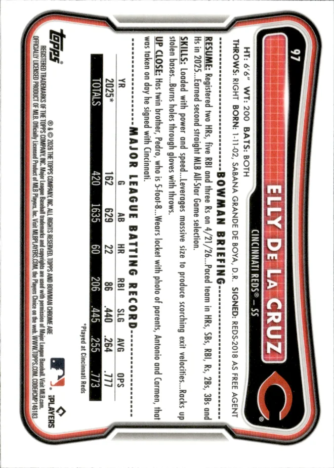 Elly De La Cruz card back