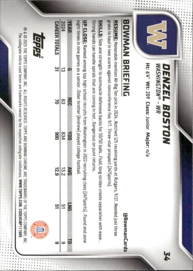 Denzel Boston card back