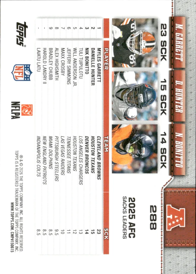 Myles Garrett / Danielle Hunter / Nik Bonitto card back