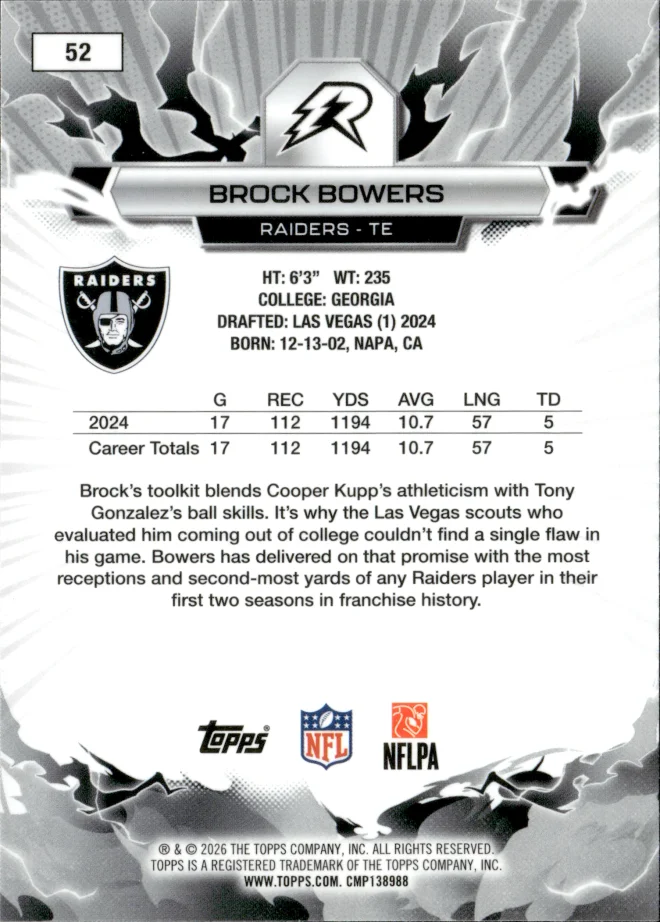 Brock Bowers card back