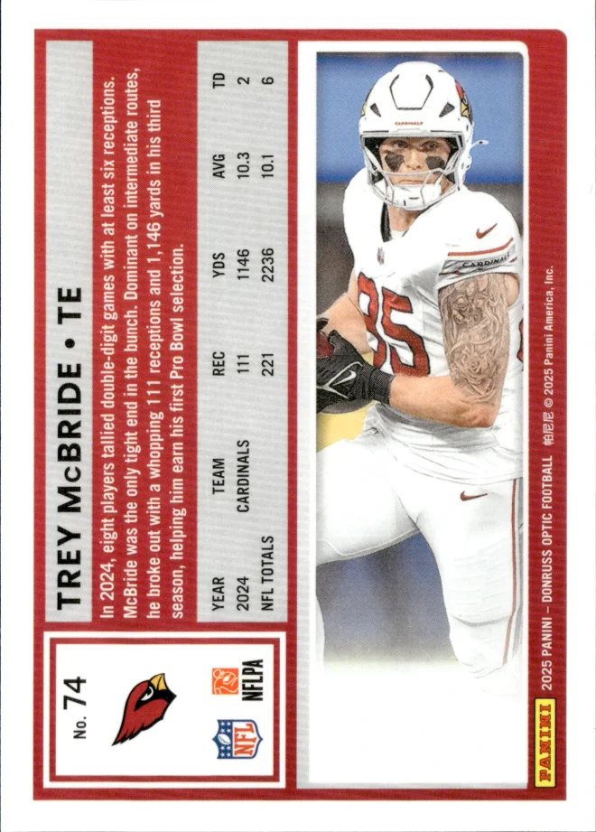 Trey McBride card back