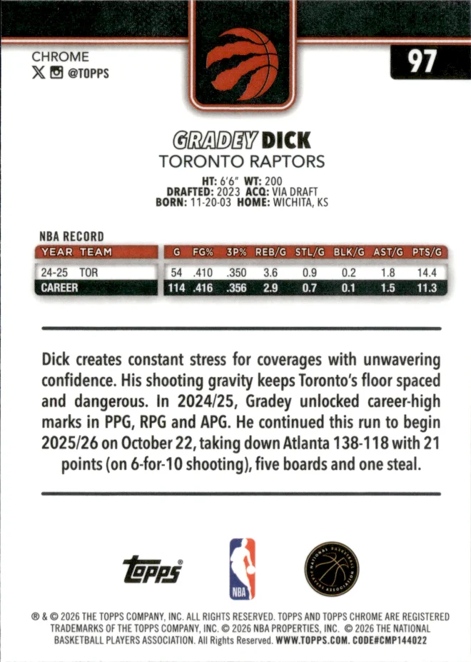 Gradey Dick card back