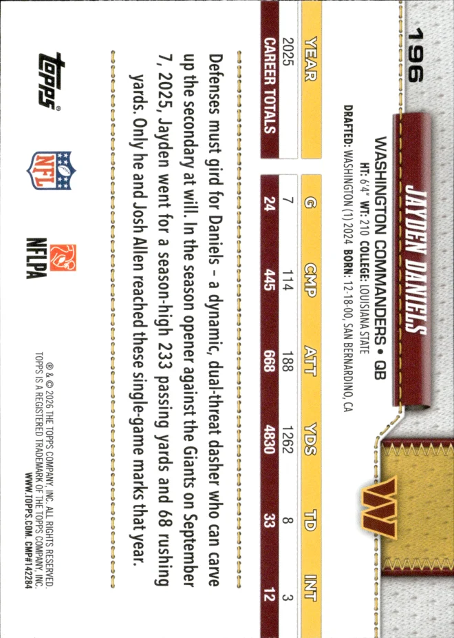 Jayden Daniels card back