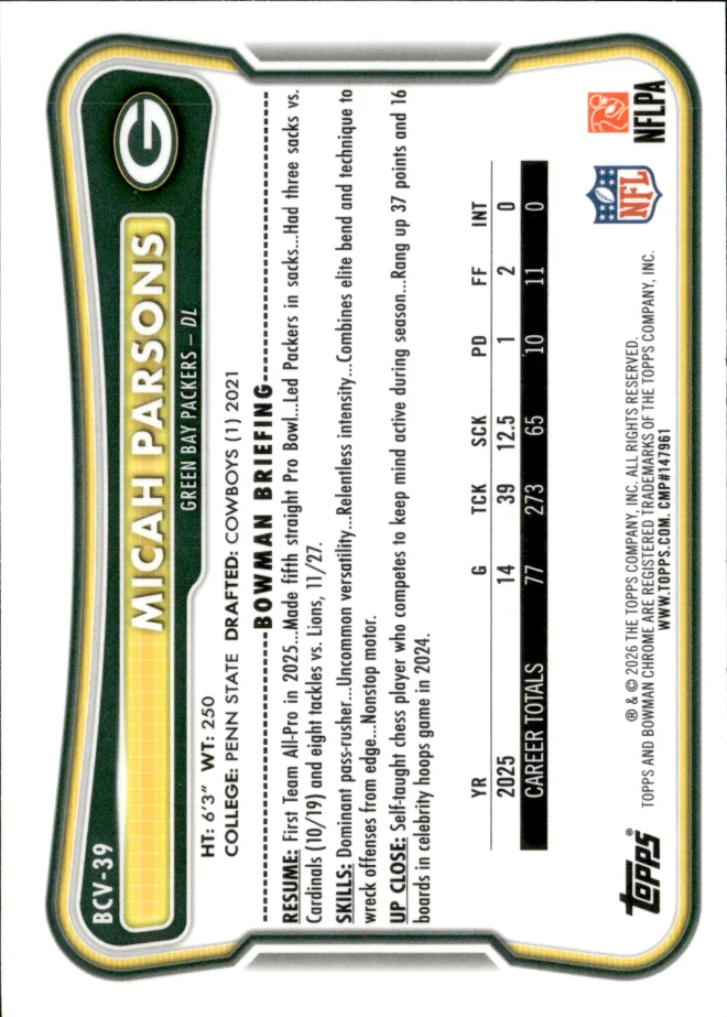 Micah Parsons card back