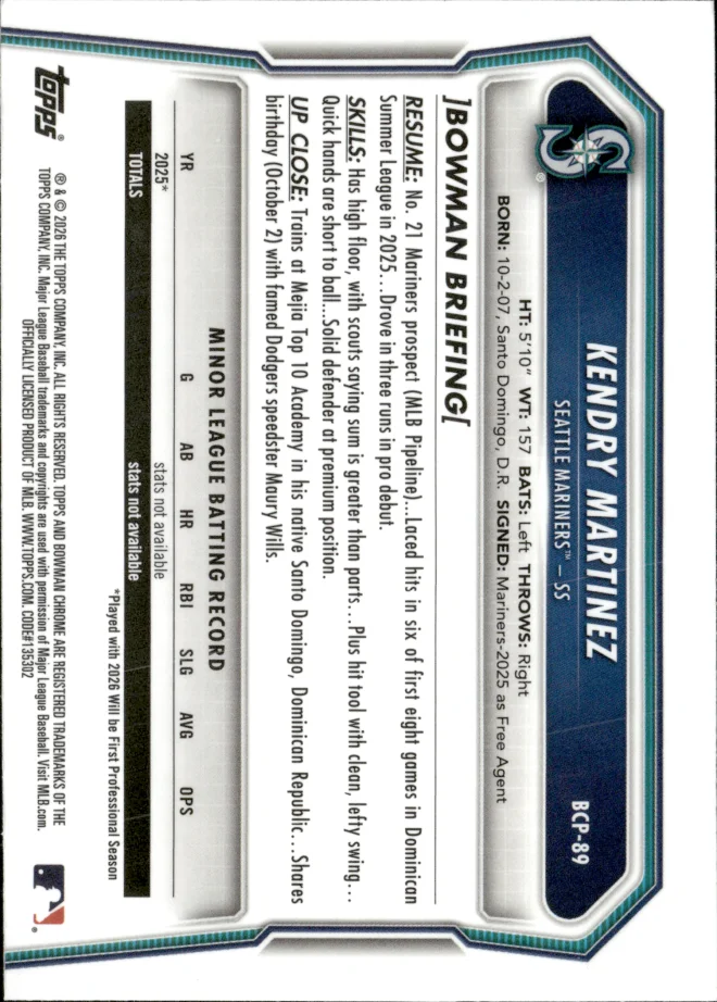Kendry Martinez card back