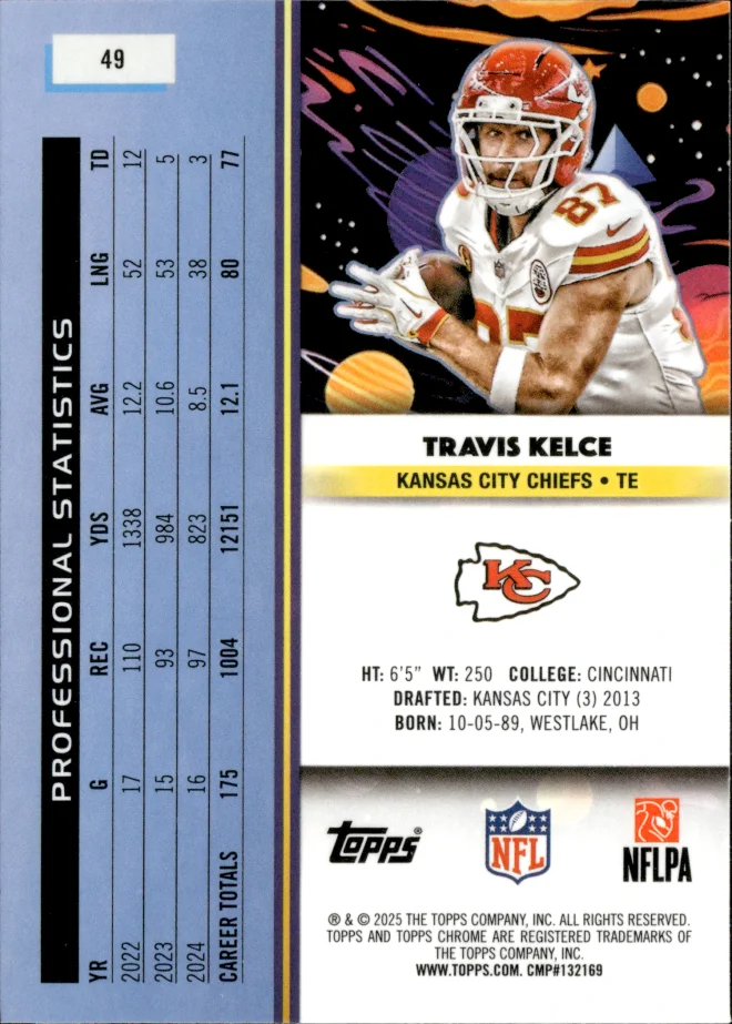 Travis Kelce card back