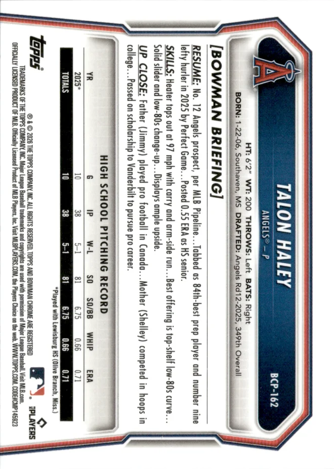 Talon Haley card back