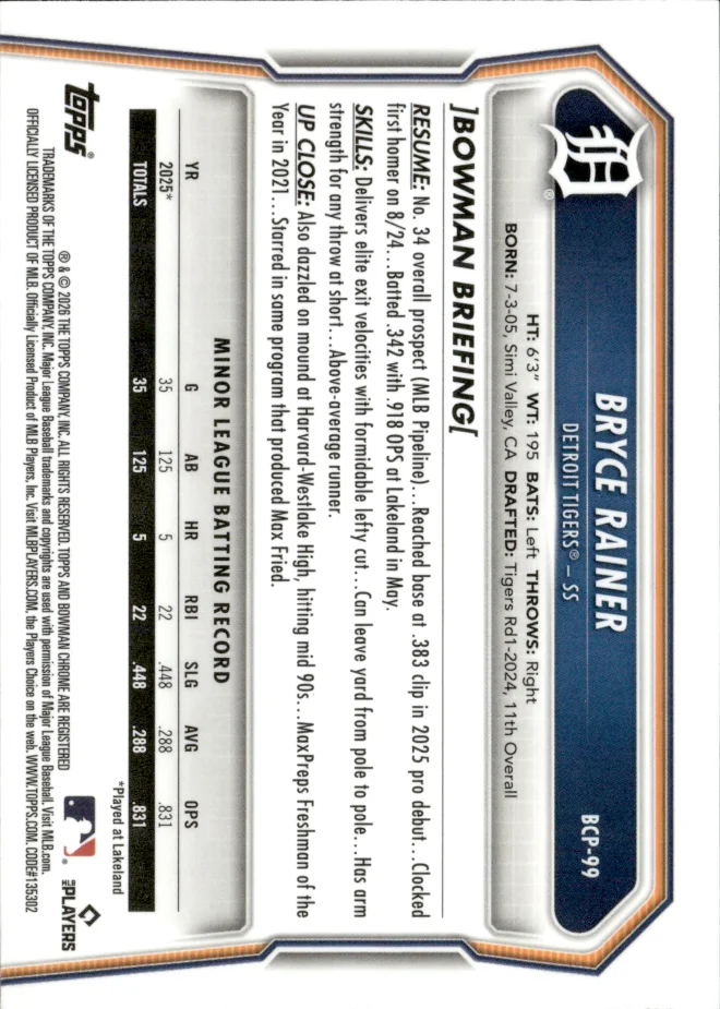 Bryce Rainer card back