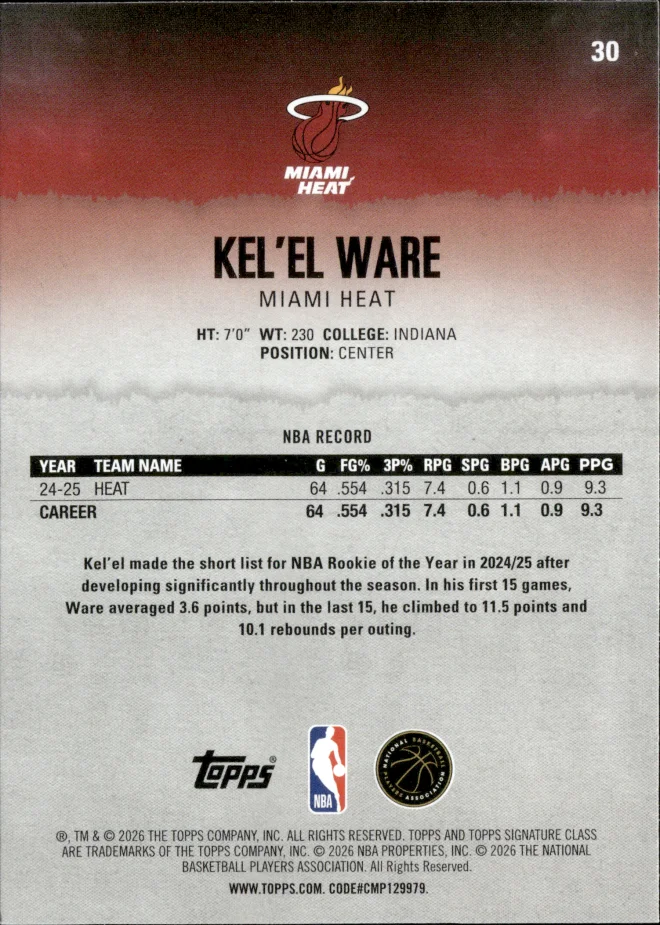 Kel'el Ware card back
