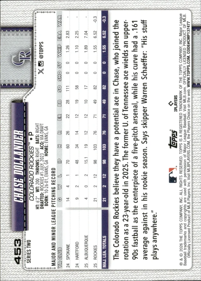 Chase Dollander card back