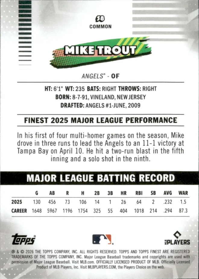 Mike Trout card back