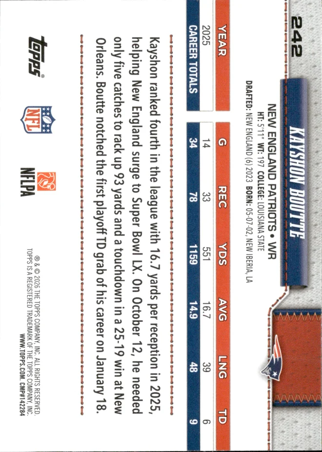 Kayshon Boutte card back