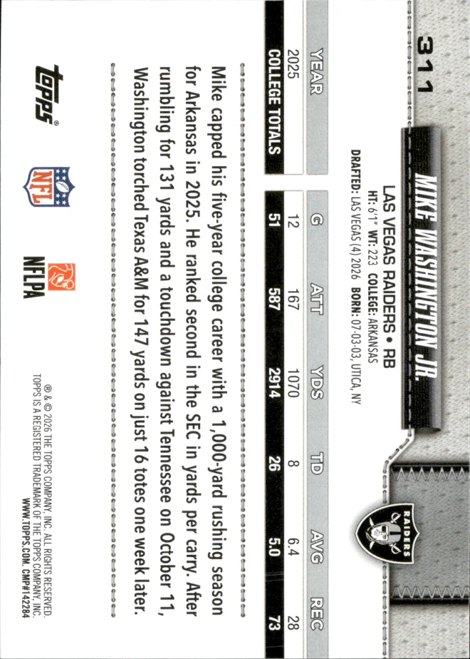 Mike Washington Jr. card back