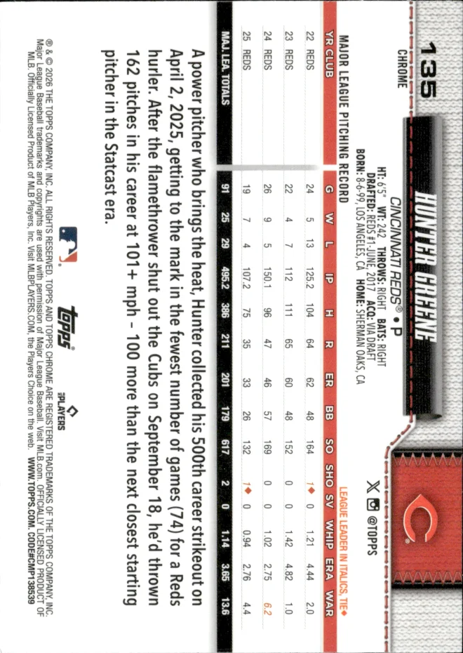 Hunter Greene card back