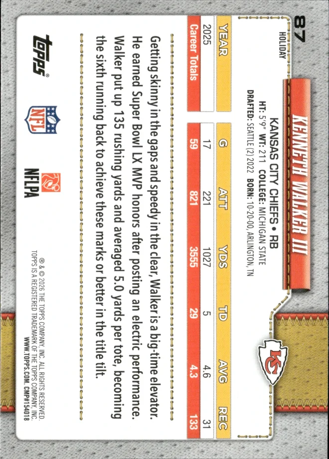 Kenneth Walker III card back