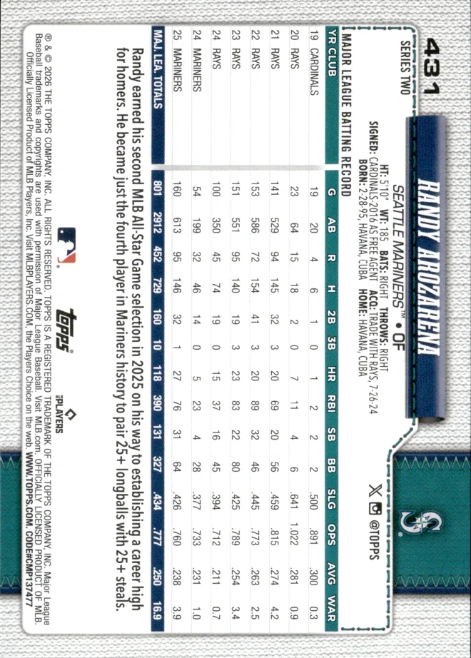 Randy Arozarena card back