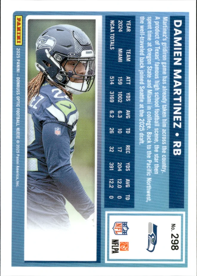 Damien Martinez card back