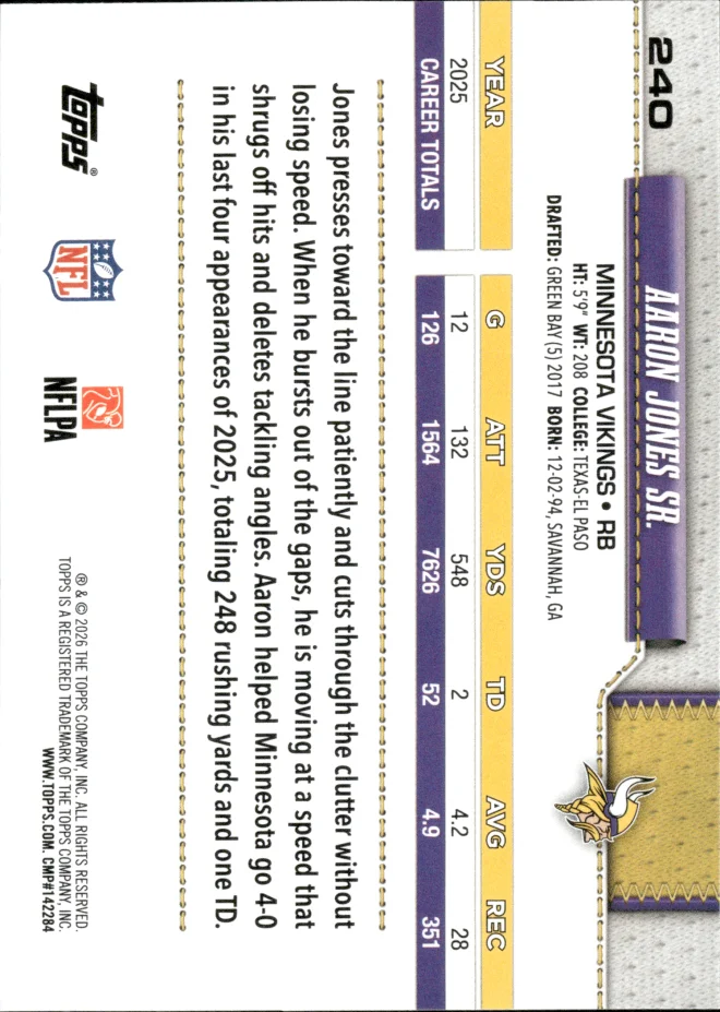 Aaron Jones Sr. card back
