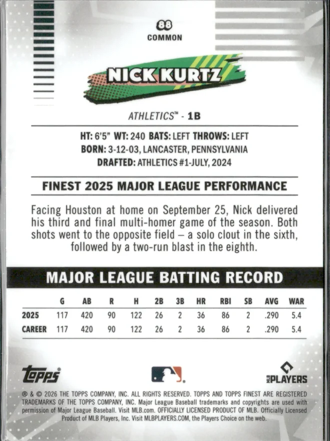 Nick Kurtz card back