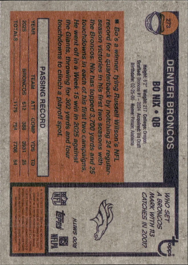 Bo Nix card back