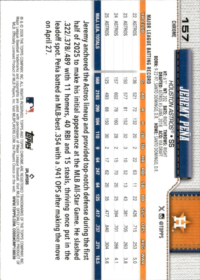 Jeremy Peña card back