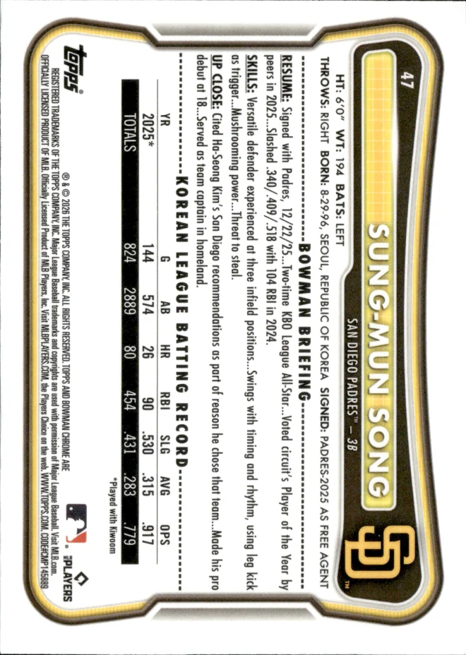Sung-Mun Song card back