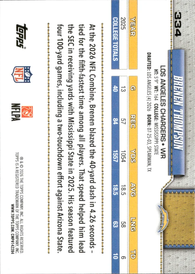 Brenen Thompson card back