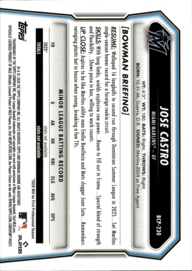 Jose Castro card back
