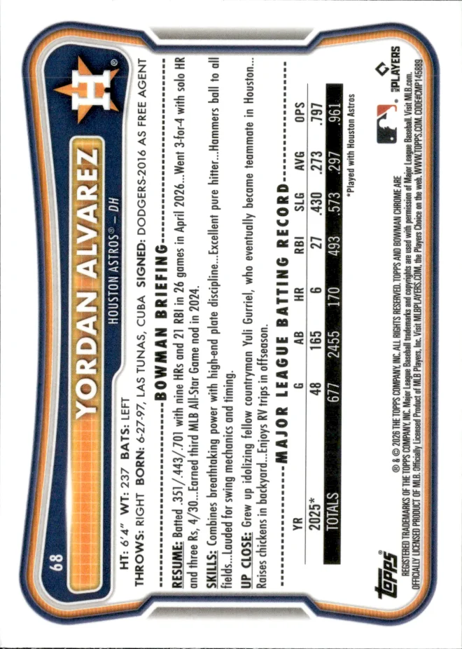 Yordan Alvarez card back