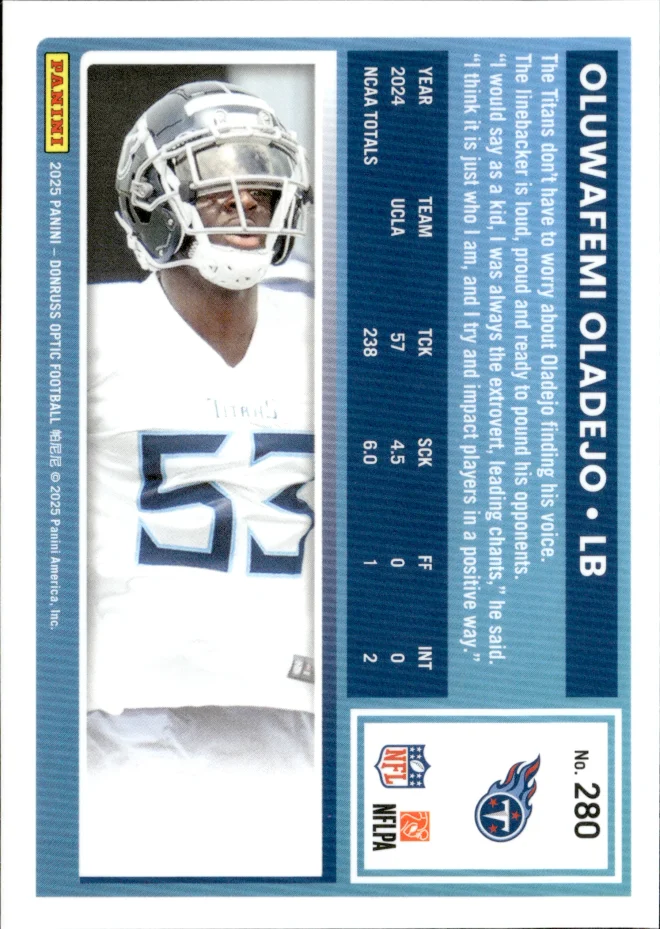 Oluwafemi Oladejo card back