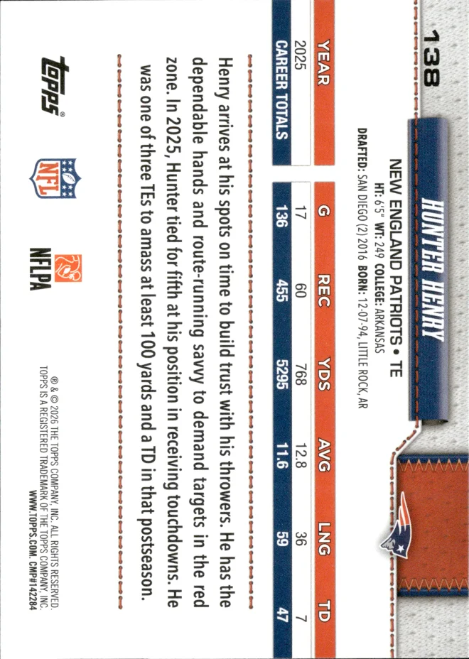 Hunter Henry card back