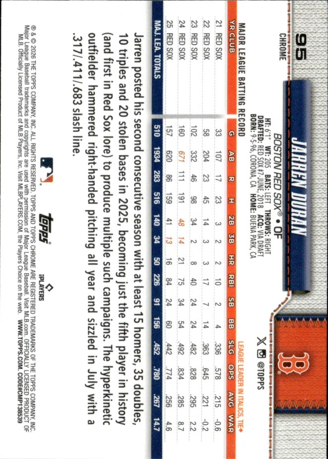 Jarren Duran card back