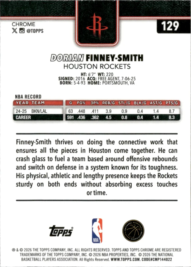 Dorian Finney-Smith card back