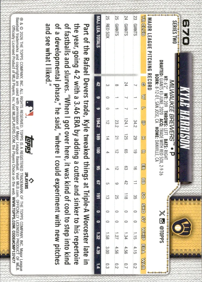 Kyle Harrison card back