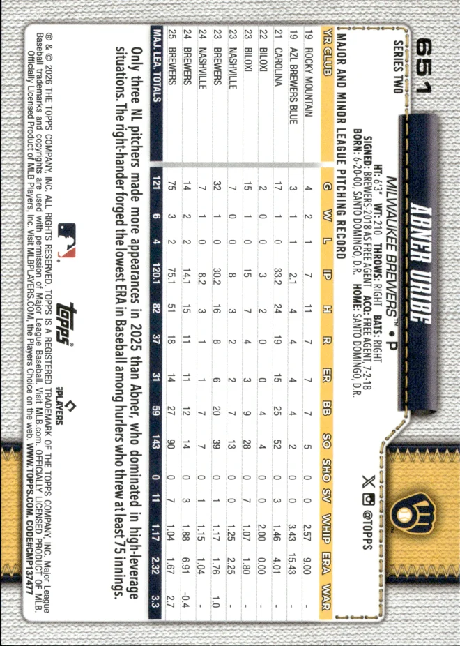 Abner Uribe card back