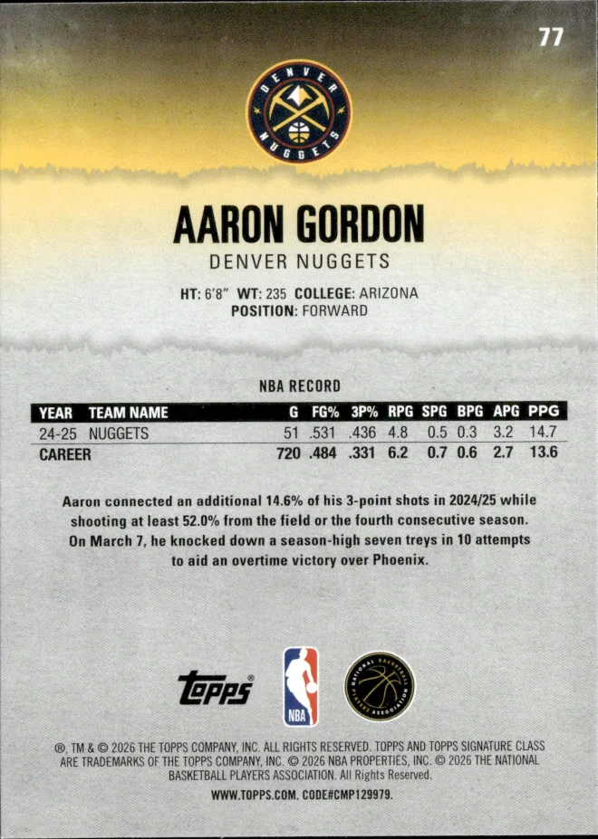Aaron Gordon card back
