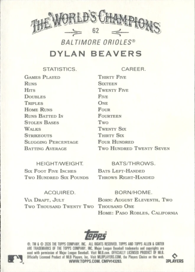 Dylan Beavers card back
