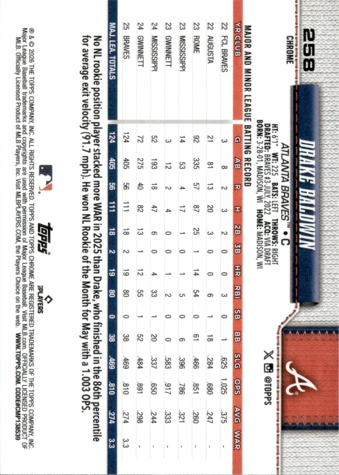 Drake Baldwin card back