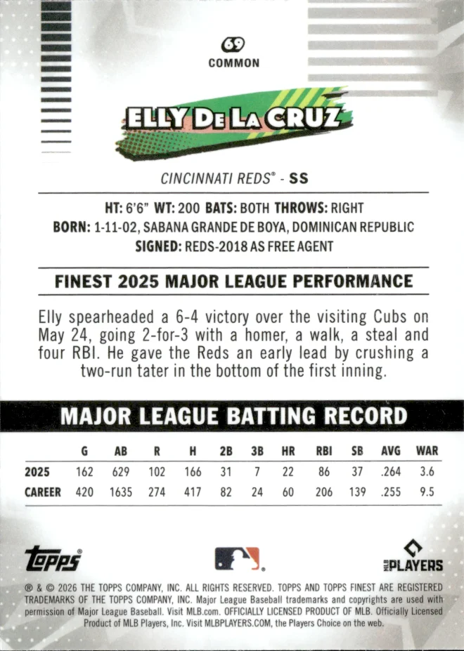 Elly De La Cruz card back