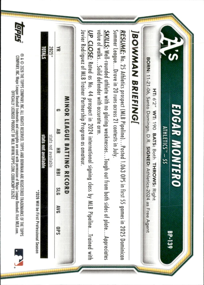 Edgar Montero card back