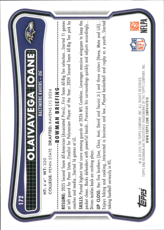 Olaivavega Ioane card back